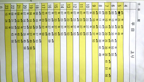 2011.3.17以降TX・守谷駅時刻表（19日朝確認） - U-runner's View