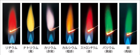 イルミネーションの横で光の不思議と向き合う 12月のつくばエキスポセンター U Runner S View