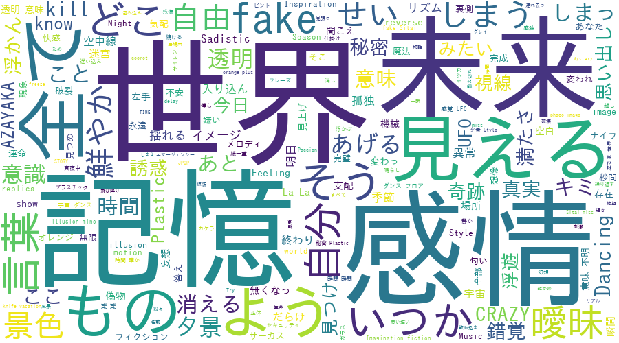 f:id:umesann:20190420213119p:plain:w400 f:id:umesann:20190420213119p:plain:w400