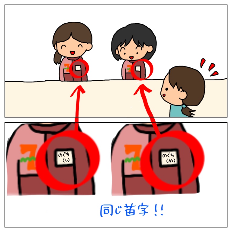 苗字 と 名前 が 同じ Article 苗字 と 名前 が 同じ Article