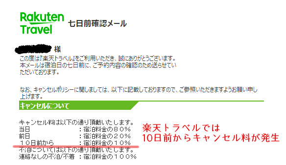 旅行の予約 楽天トラベルであわや失敗しそうになった話 キャンセル料は10日前から発生 明日も暮らす