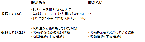 f:id:umet:20190404161501p:plain f:id:umet:20190404161501p:plain