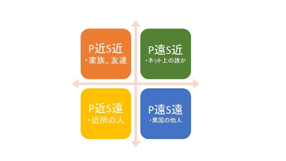 f:id:umet:20200717052856j:plain f:id:umet:20200717052856j:plain