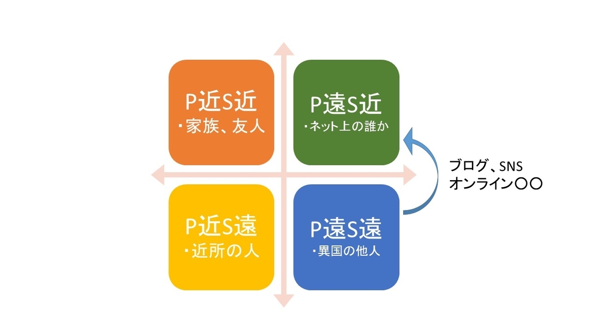 f:id:umet:20200717052912j:plain f:id:umet:20200717052912j:plain