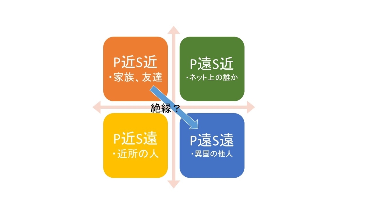 f:id:umet:20200717052928j:plain f:id:umet:20200717052928j:plain
