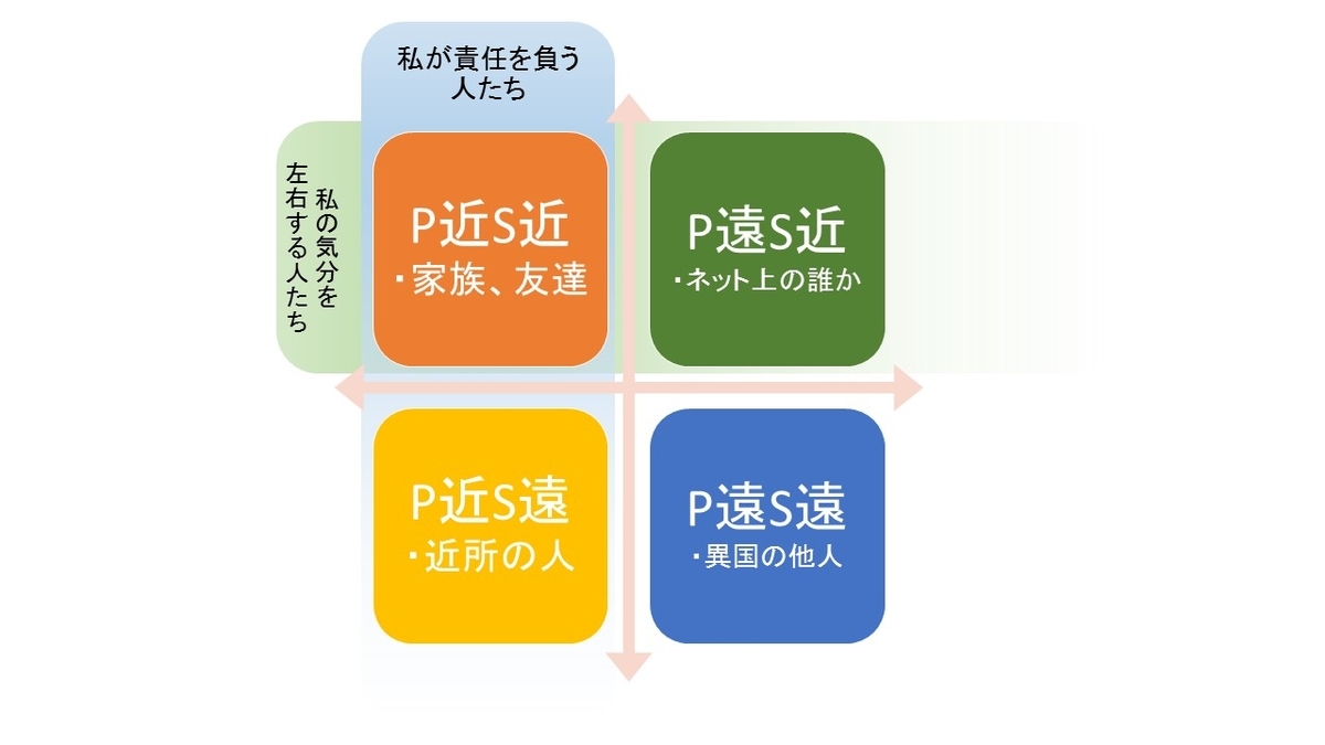 f:id:umet:20200717052936j:plain f:id:umet:20200717052936j:plain