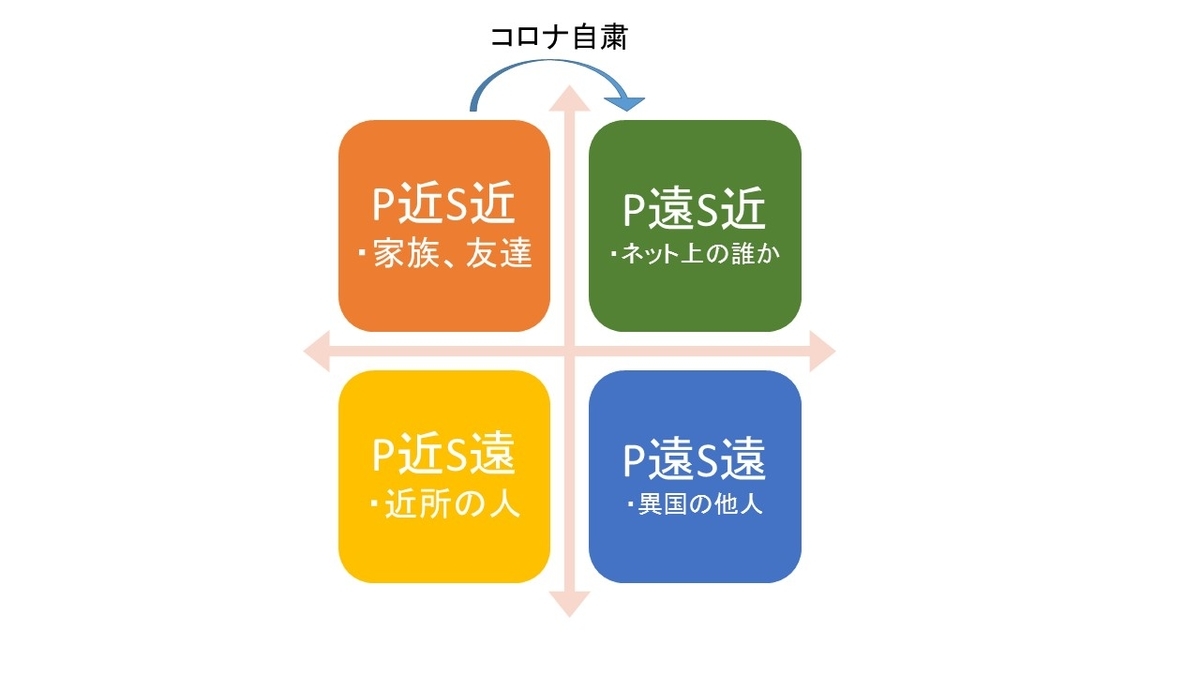 f:id:umet:20200717055207j:plain f:id:umet:20200717055207j:plain