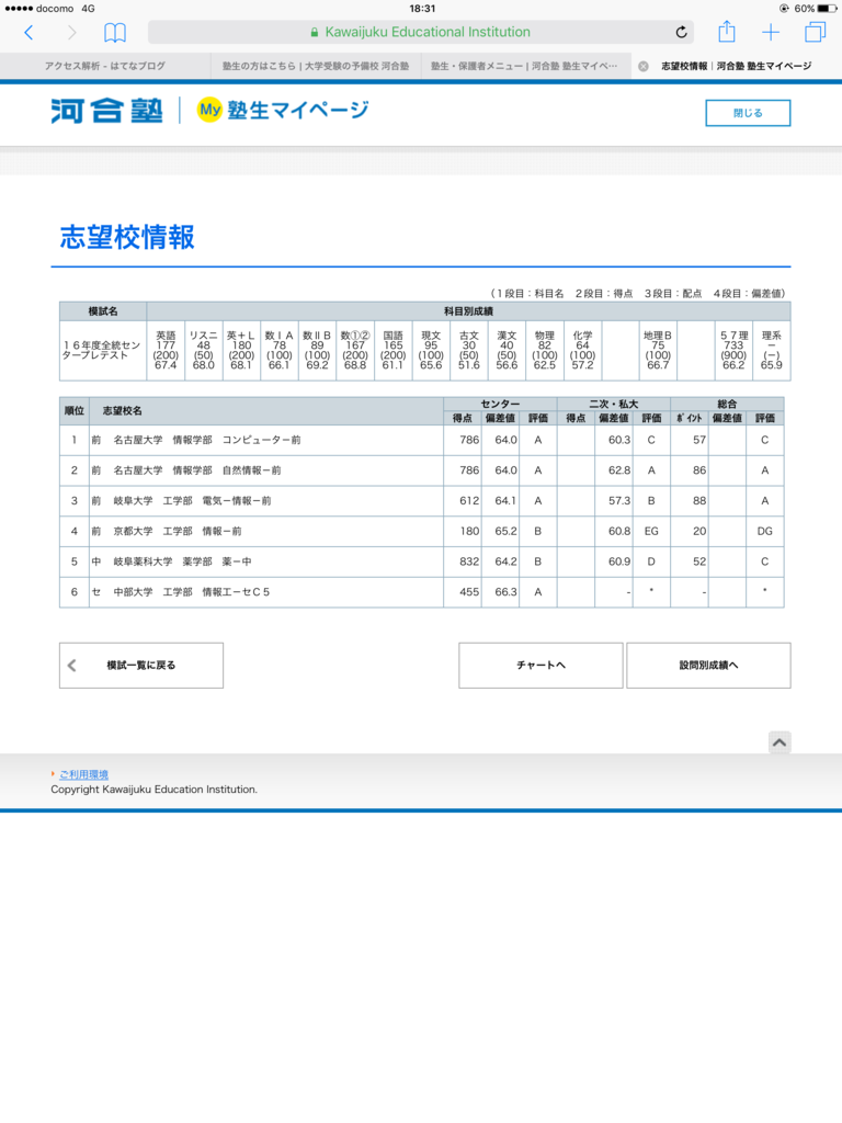 f:id:umi-0315:20170311183529p:plain