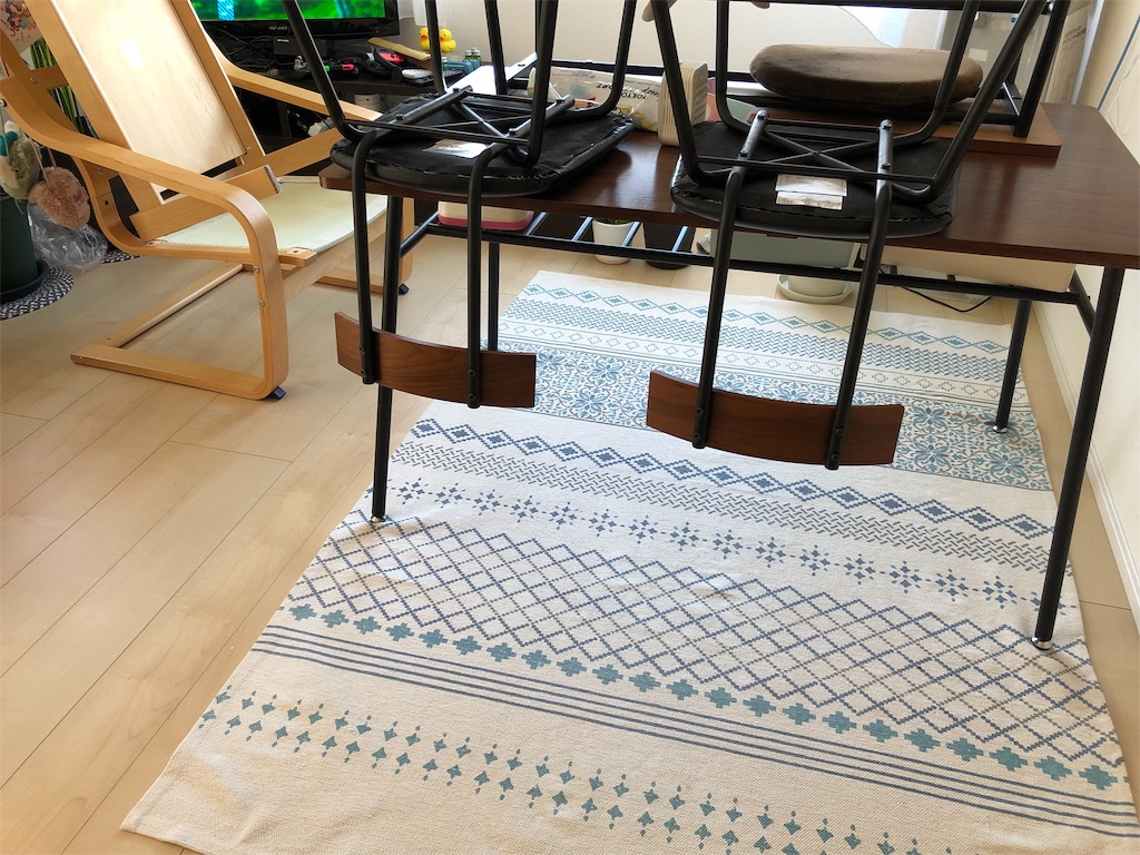 f:id:umi_challenge:20191127215352j:image f:id:umi_challenge:20191127215352j:image