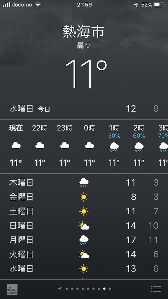 f:id:umi_challenge:20191127220156p:image f:id:umi_challenge:20191127220156p:image