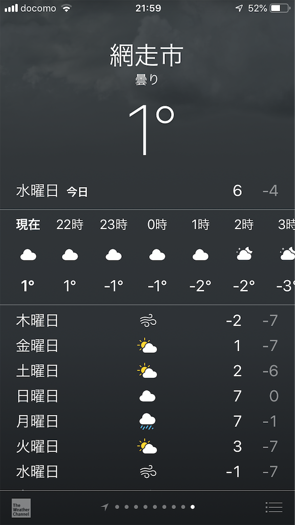 f:id:umi_challenge:20191127220220p:image f:id:umi_challenge:20191127220220p:image