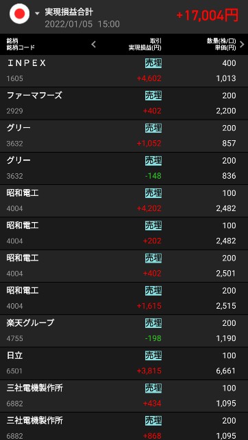 f:id:umiesutro2951:20220105150215j:image