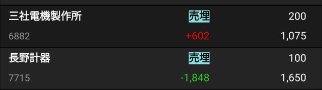 100日デイトレードノック11日目