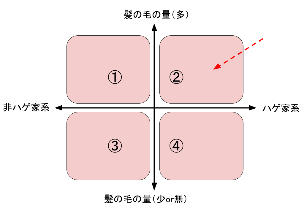f:id:umihiroya:20170131150049p:plain