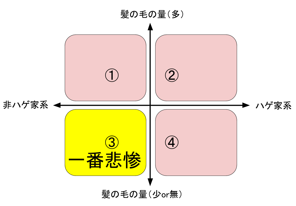 f:id:umihiroya:20170131150555p:plain