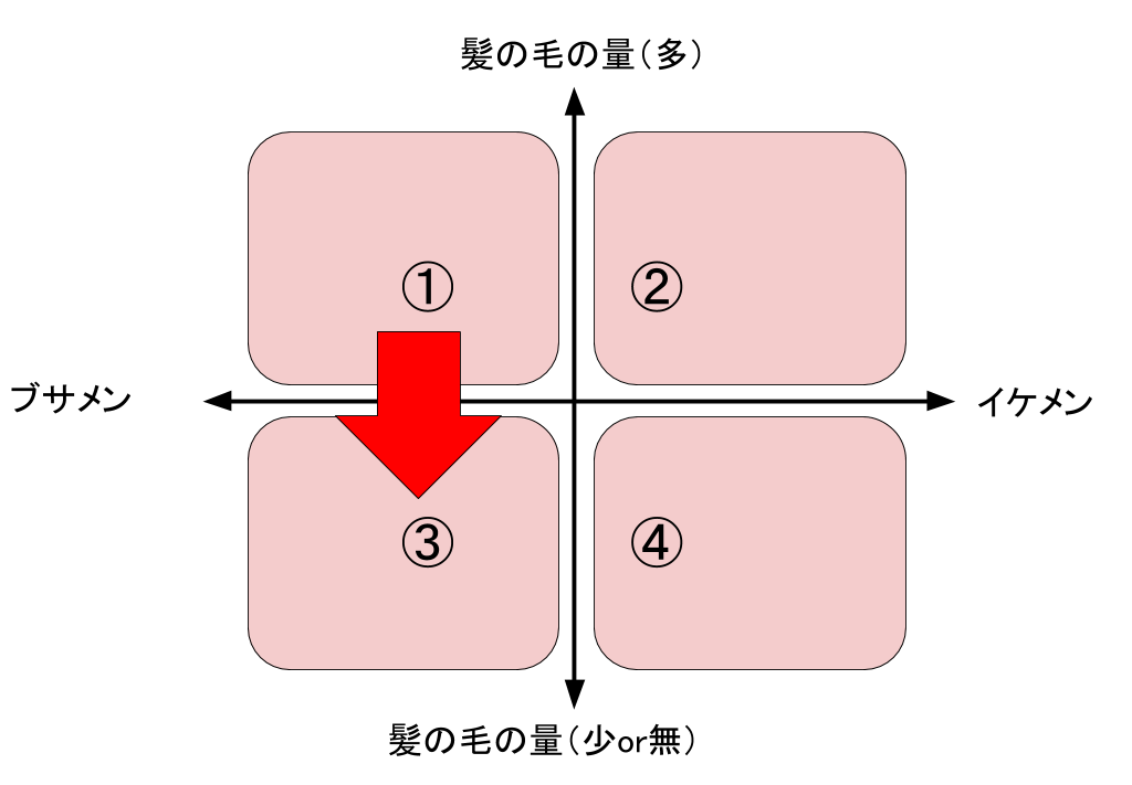 f:id:umihiroya:20170131152252p:plain