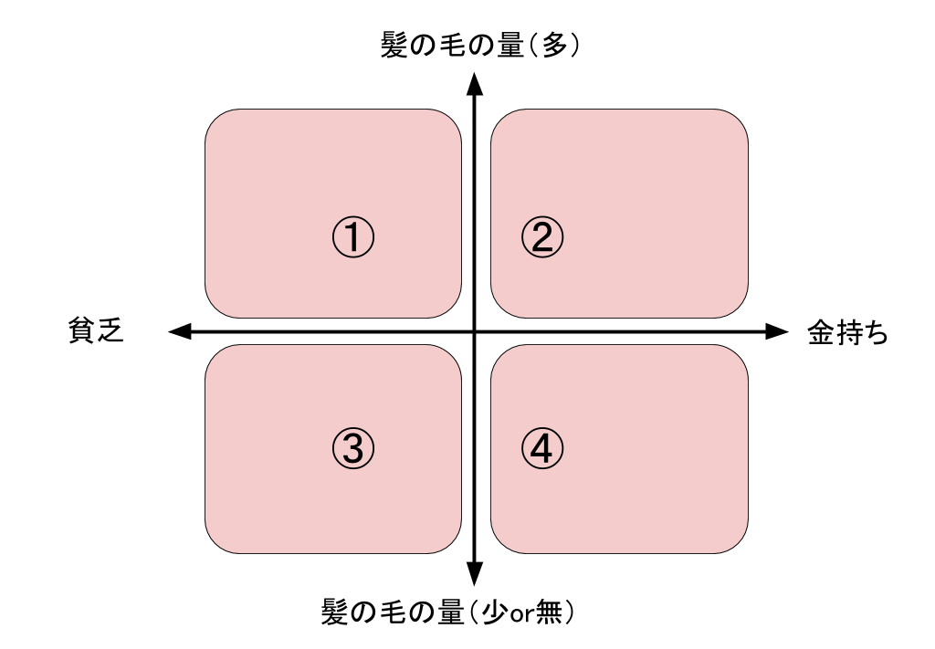 f:id:umihiroya:20170131152608p:plain