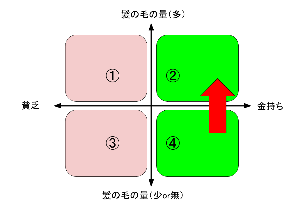 f:id:umihiroya:20170131152955p:plain