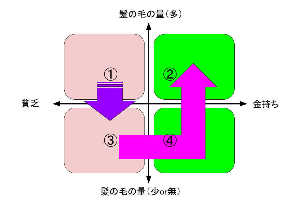 f:id:umihiroya:20170131153414p:plain