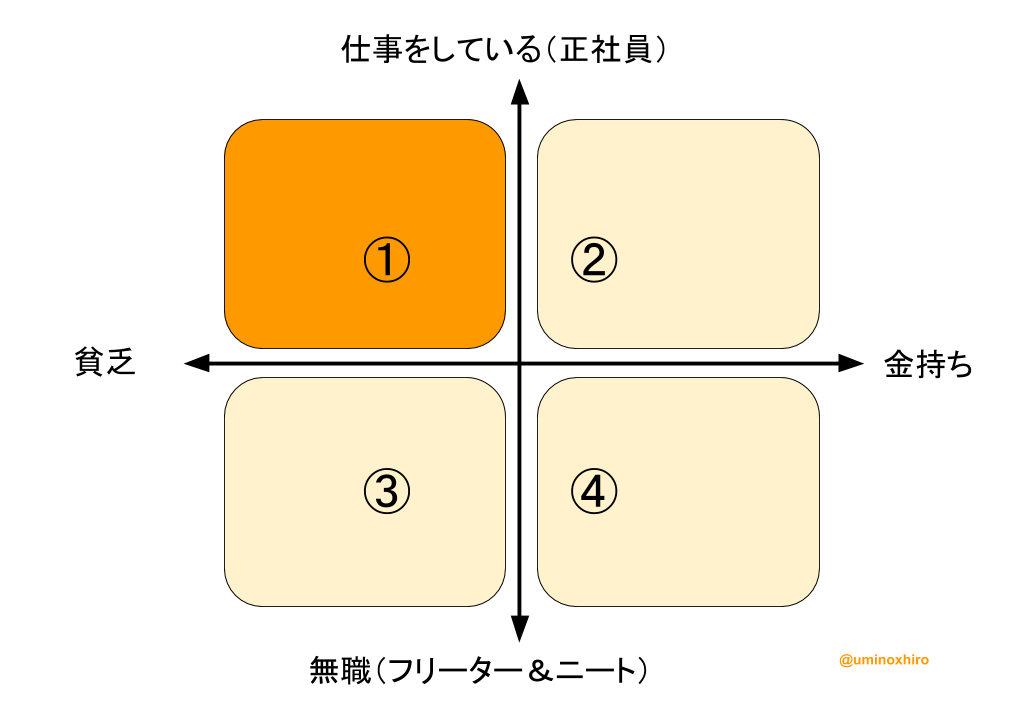 f:id:umihiroya:20170131155117p:plain