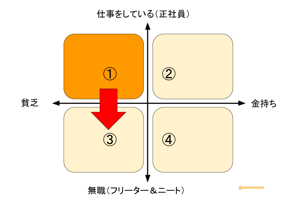f:id:umihiroya:20170131155635p:plain