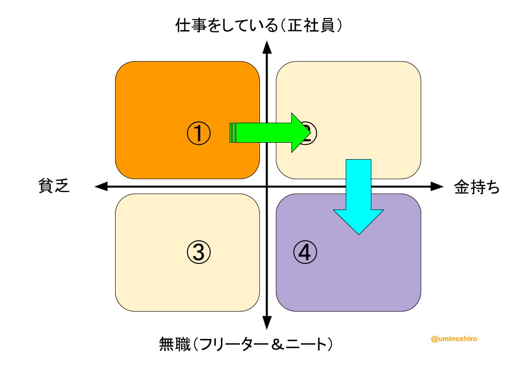 f:id:umihiroya:20170131160111p:plain