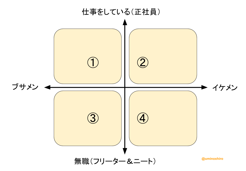 f:id:umihiroya:20170131160748p:plain