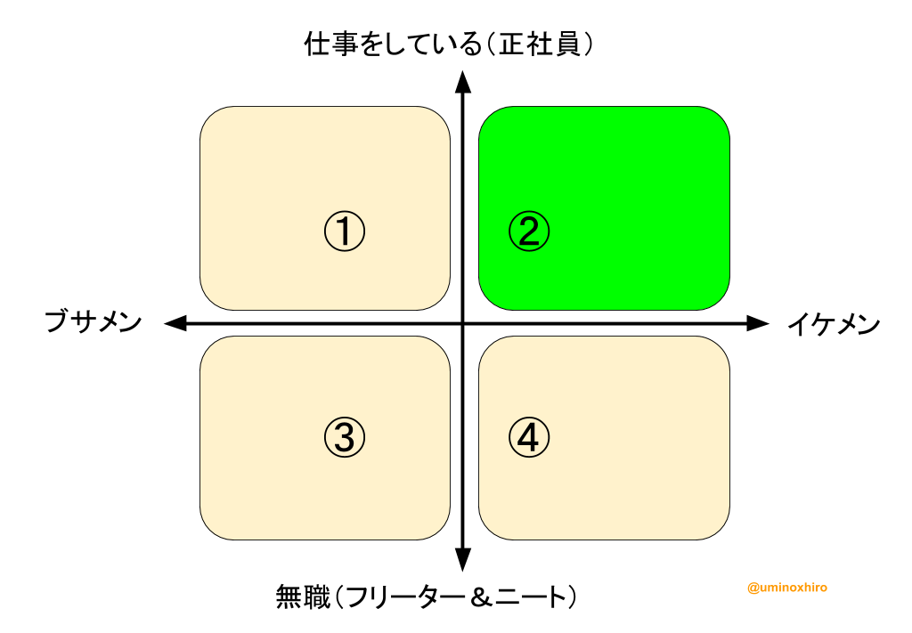 f:id:umihiroya:20170131160846p:plain