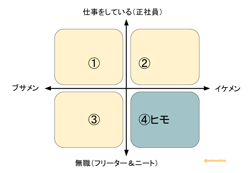 f:id:umihiroya:20170131161128p:plain