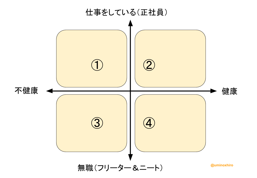 f:id:umihiroya:20170131161822p:plain