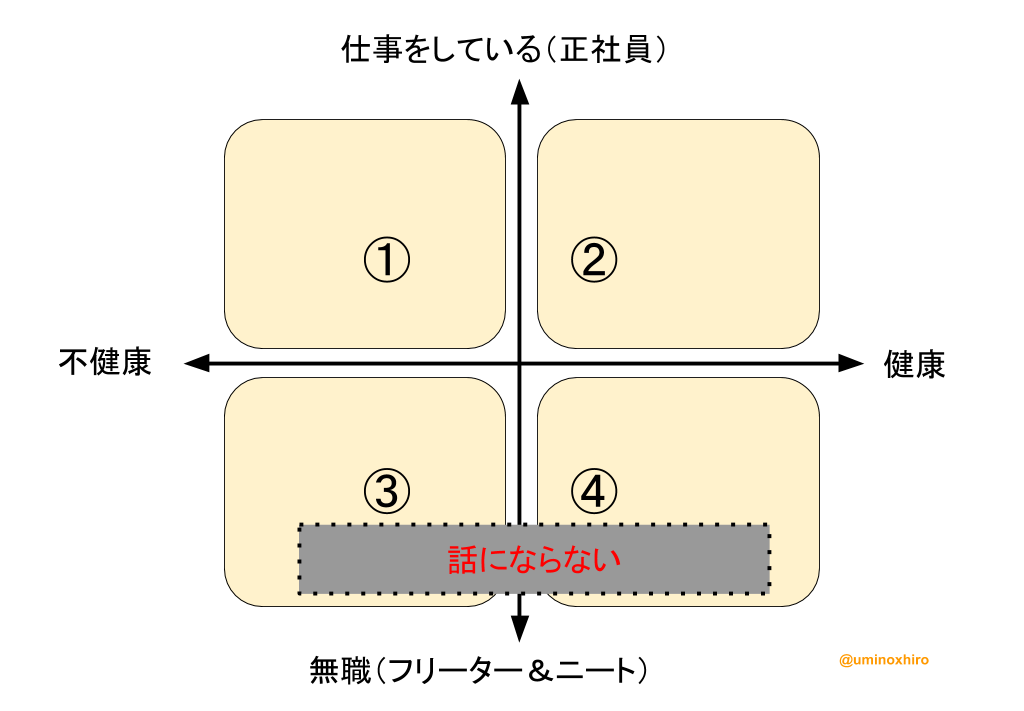 f:id:umihiroya:20170131162410p:plain