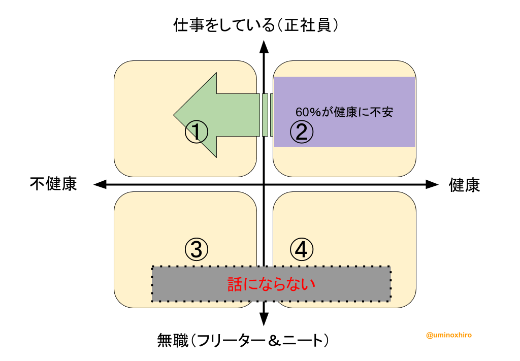 f:id:umihiroya:20170131163342p:plain