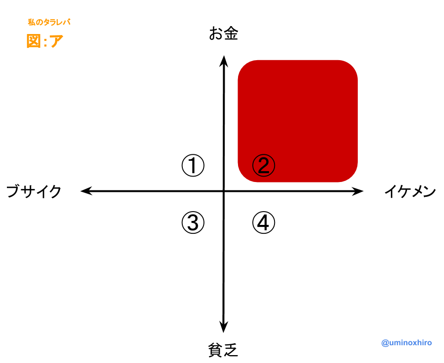 f:id:umihiroya:20170205164909p:plain