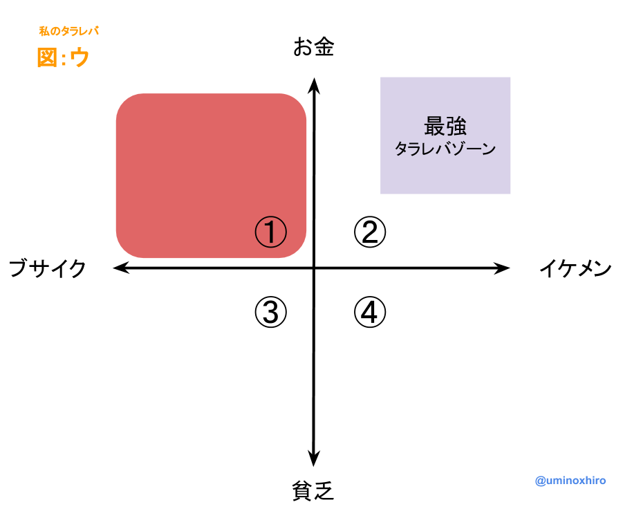 f:id:umihiroya:20170205170021p:plain