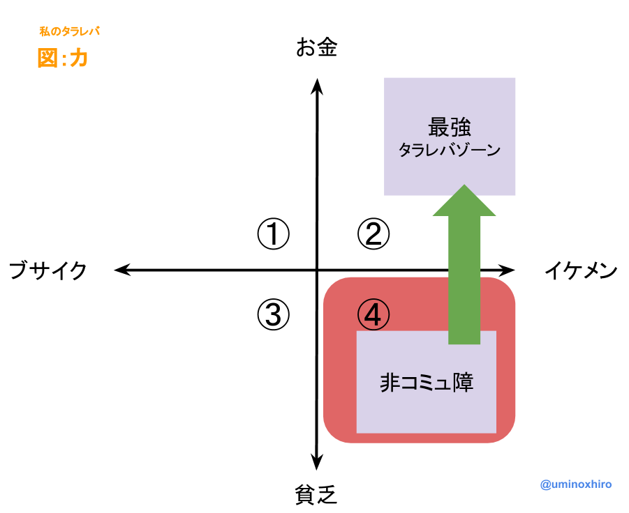f:id:umihiroya:20170205171707p:plain