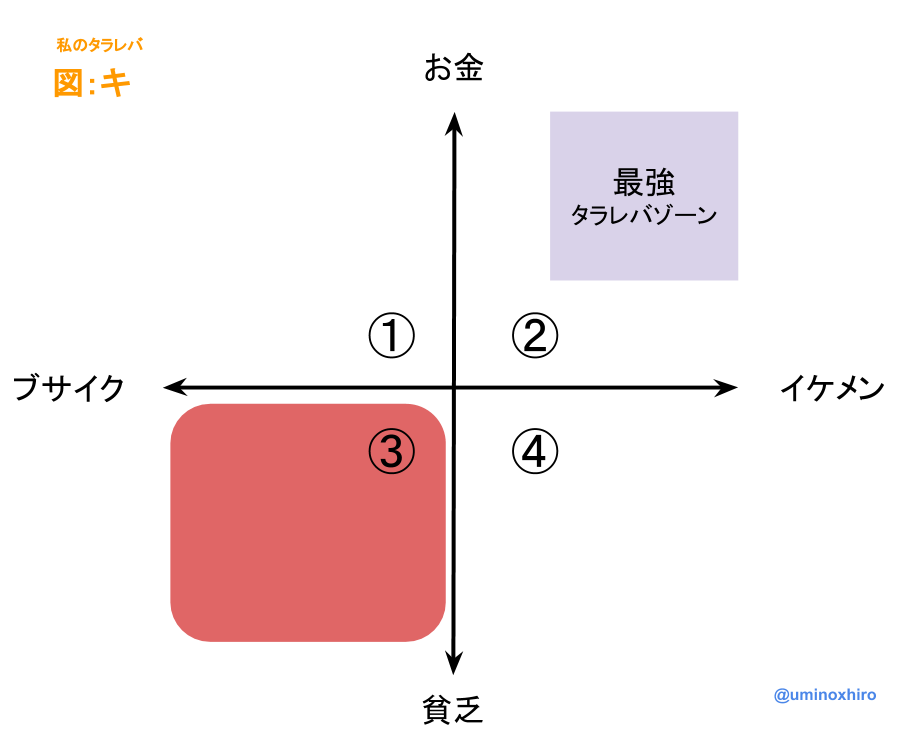 f:id:umihiroya:20170205172318p:plain