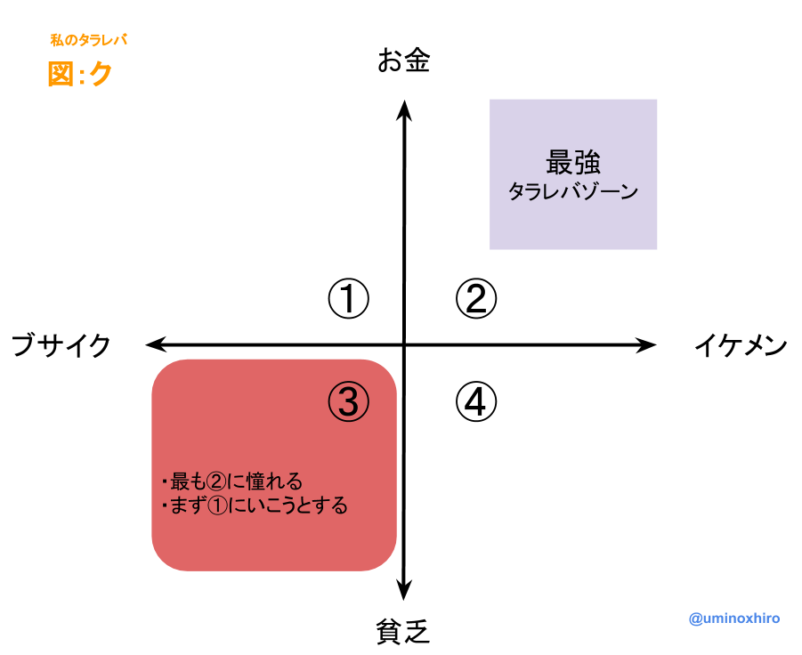 f:id:umihiroya:20170205172953p:plain