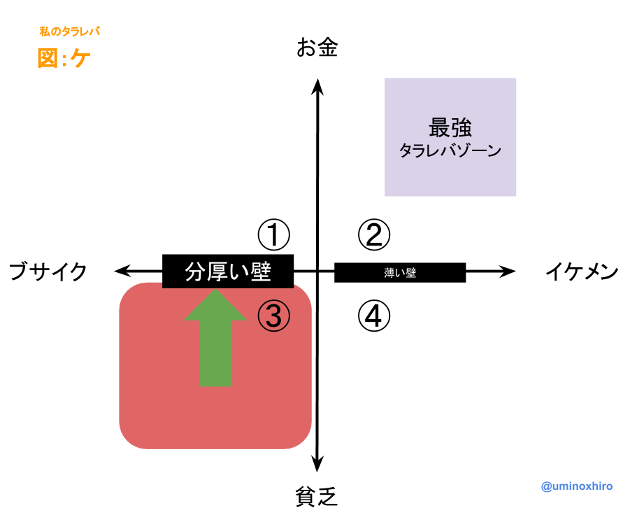 f:id:umihiroya:20170205173559p:plain