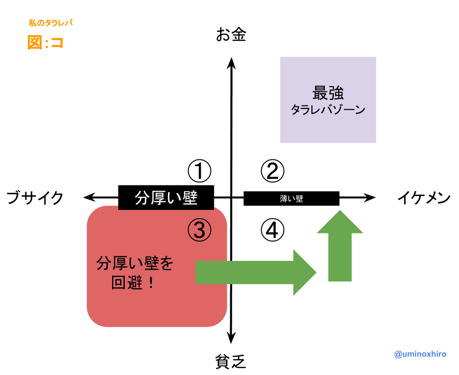 f:id:umihiroya:20170205174141p:plain