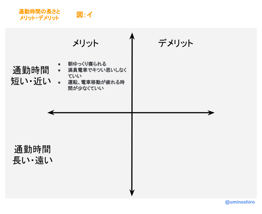 f:id:umihiroya:20170206233536p:plain