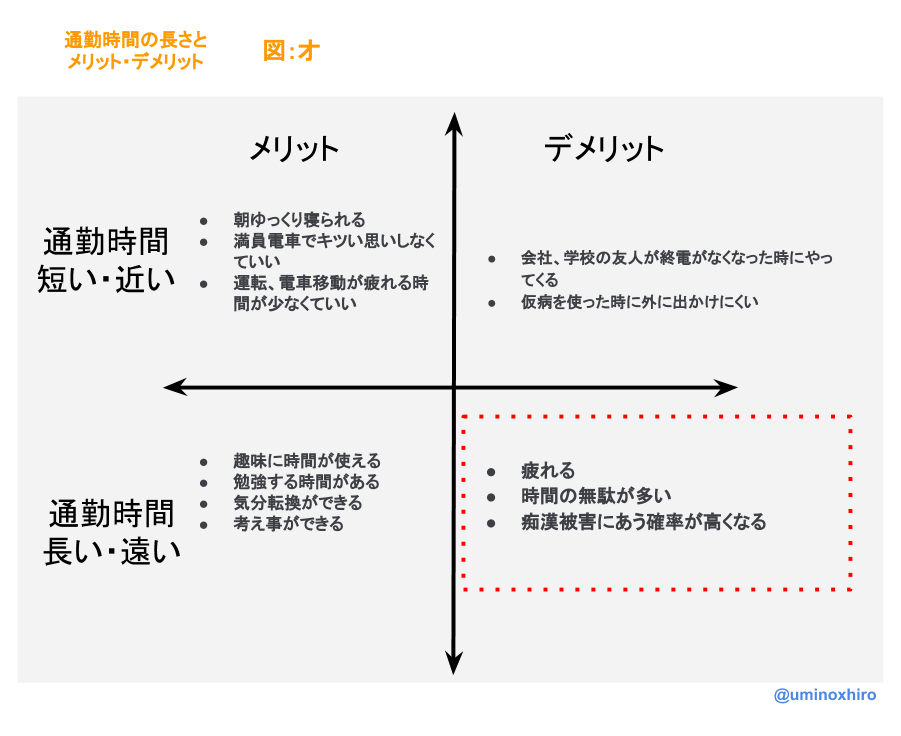 f:id:umihiroya:20170206235724p:plain