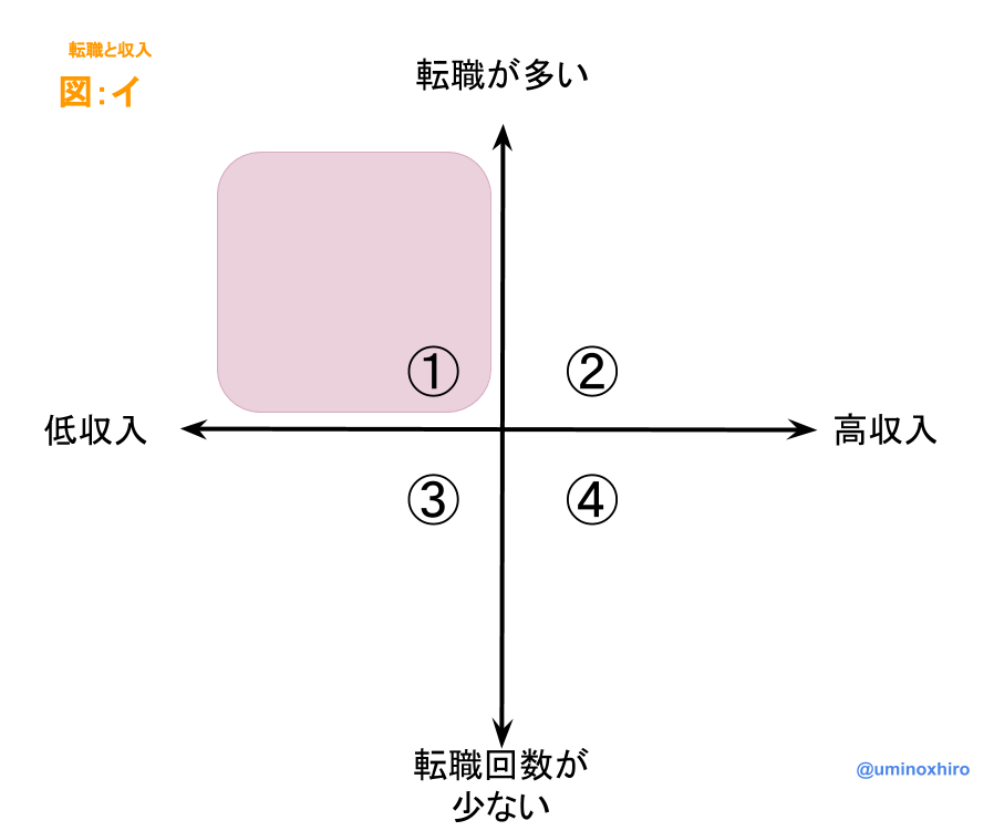 f:id:umihiroya:20170207124042p:plain