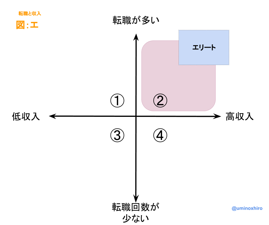 f:id:umihiroya:20170207130158p:plain