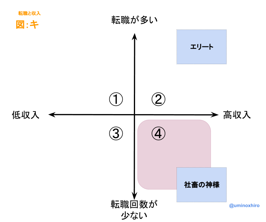 f:id:umihiroya:20170207131652p:plain