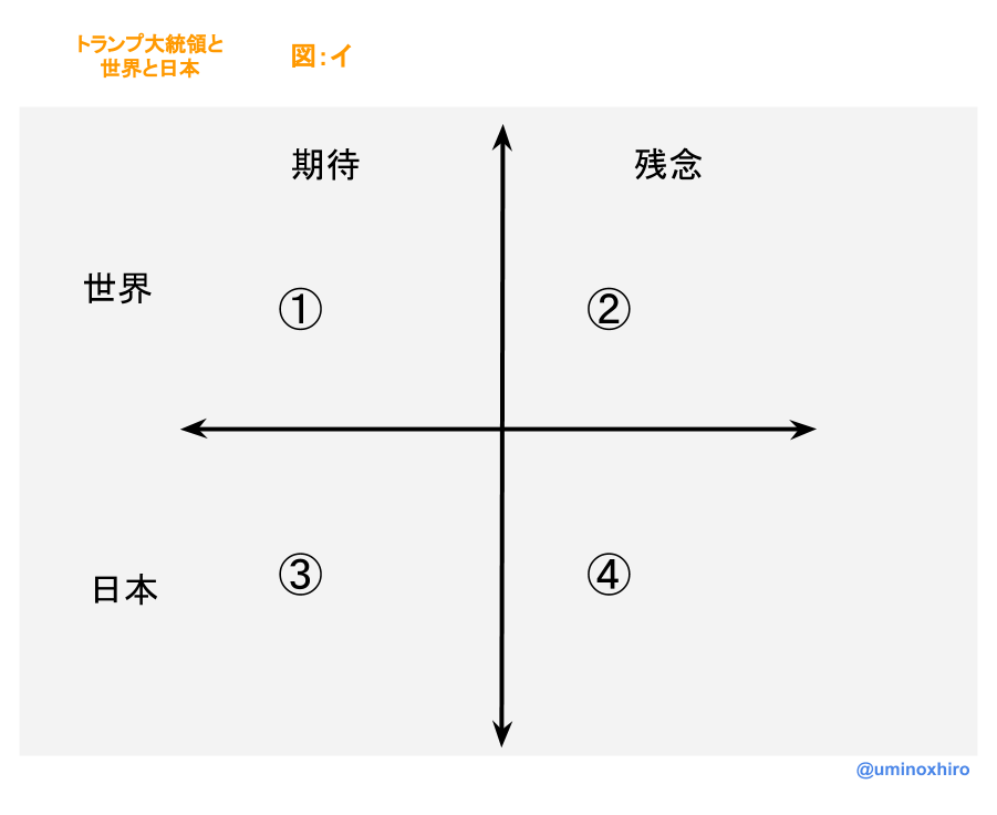 f:id:umihiroya:20170208225244p:plain