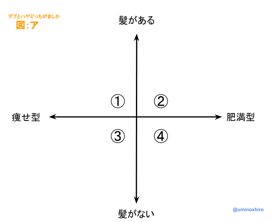 f:id:umihiroya:20170210224852p:plain f:id:umihiroya:20170210224852p:plain