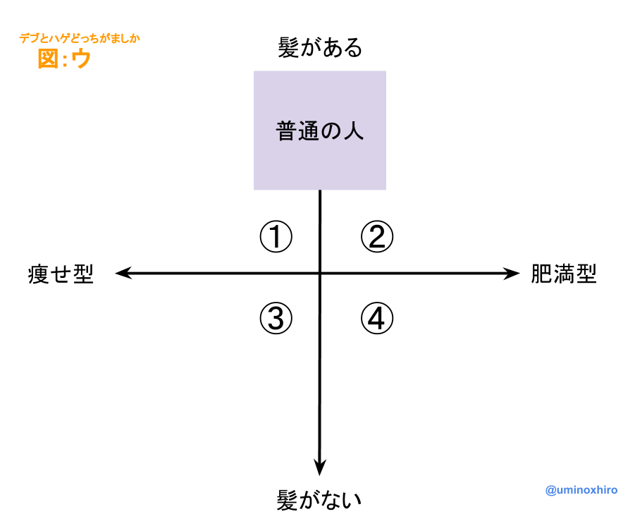 f:id:umihiroya:20170210230653p:plain f:id:umihiroya:20170210230653p:plain