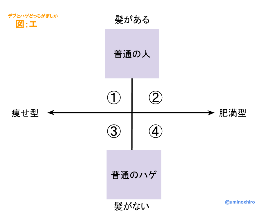 f:id:umihiroya:20170210230747p:plain f:id:umihiroya:20170210230747p:plain