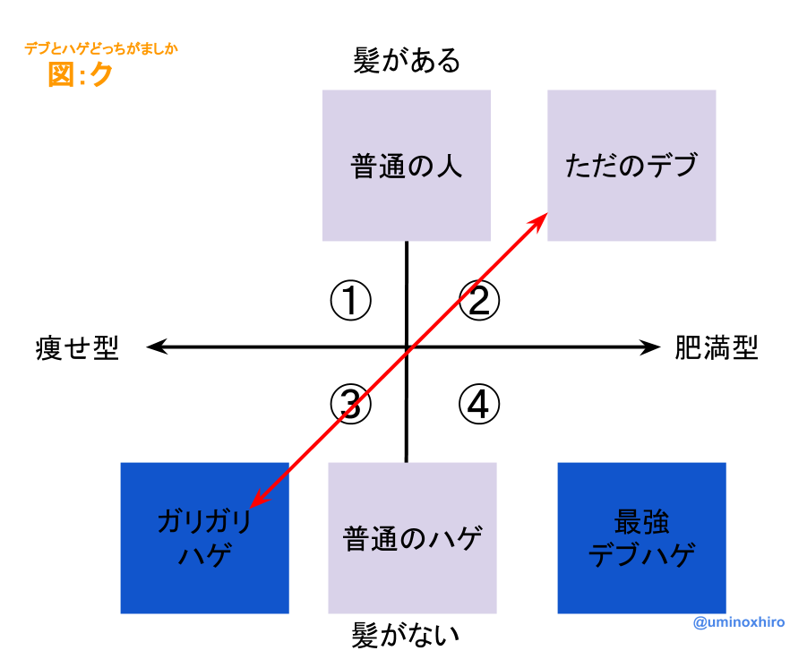 f:id:umihiroya:20170210231945p:plain f:id:umihiroya:20170210231945p:plain