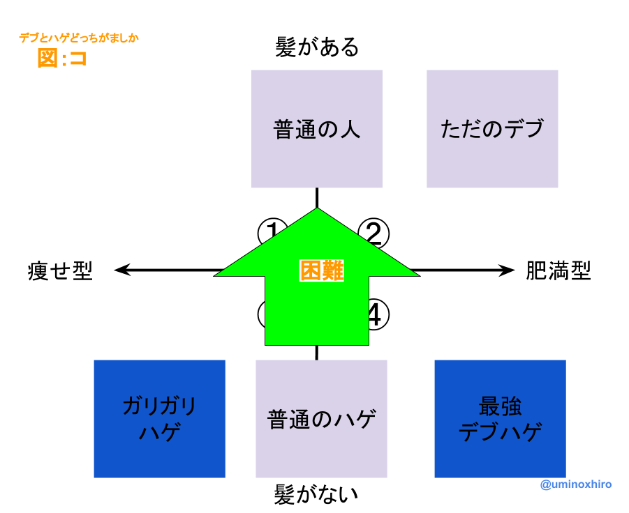 f:id:umihiroya:20170210232937p:plain f:id:umihiroya:20170210232937p:plain